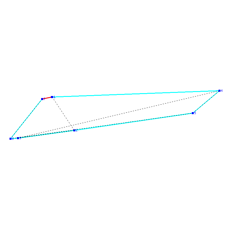 Flugauswertung
